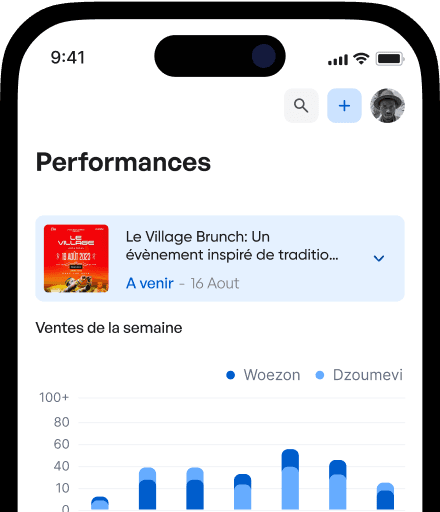 phone mockup performance